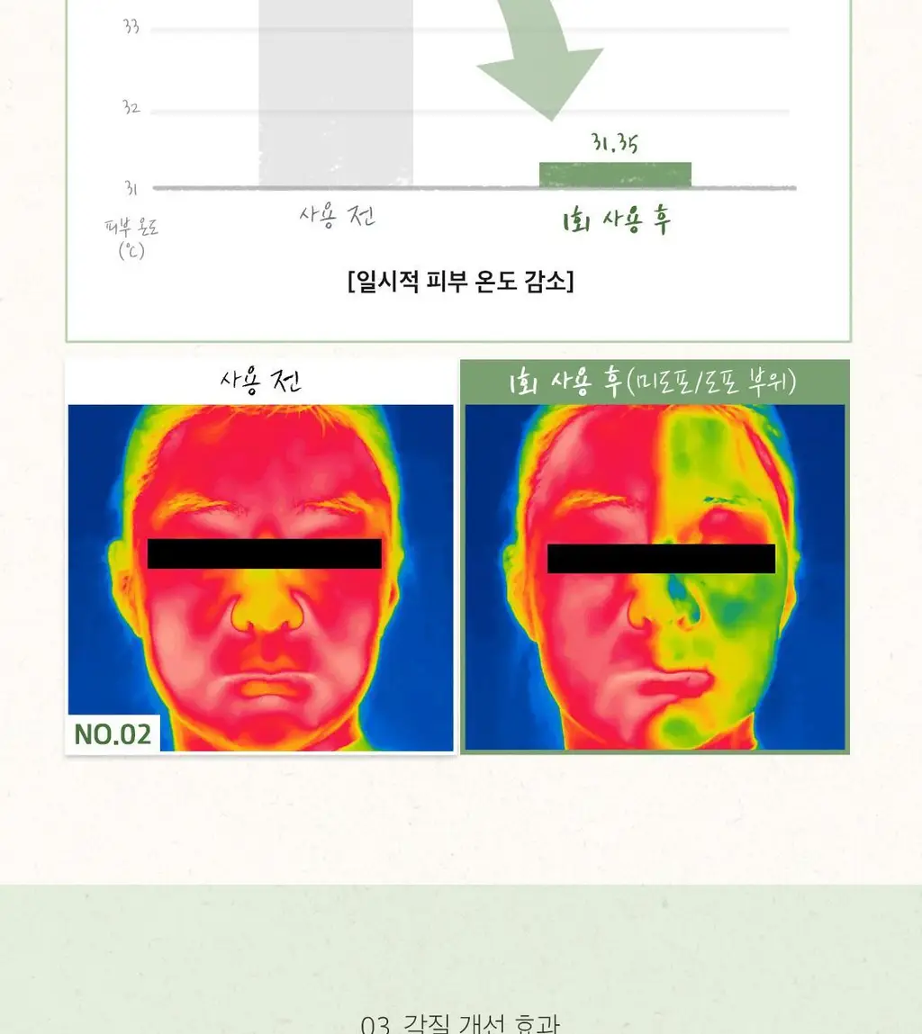 [홈케어] 스킨푸드 푸드 마스크 120g 8종 중 택1 상세페이지 85